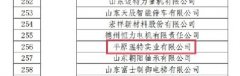 平原溫特實業(yè)有限公司入選“2021年度山東省高端品牌培育企業(yè)”